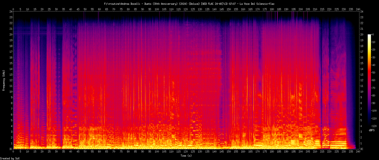 07 - La Voce Del Silenzio.flac