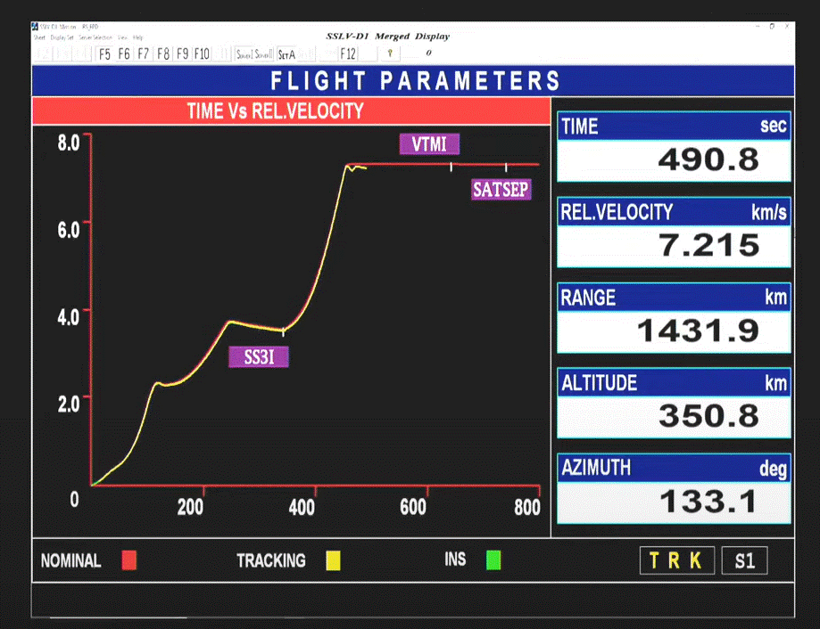 Снимок экрана 2022-08-07 121729