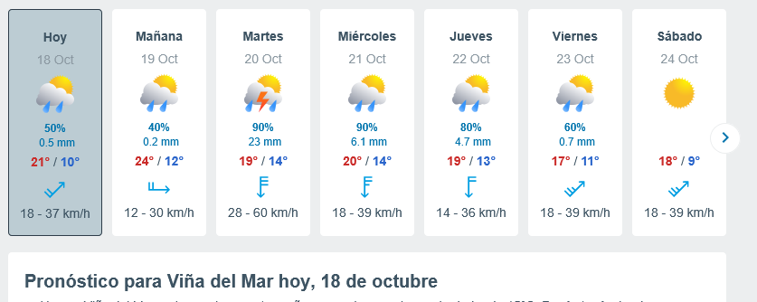 Screenshot-2026-10-18-at-21-07-37-El-Tiempo-en-Vina-del-Mar-14-dias-Meteored-Chile.png