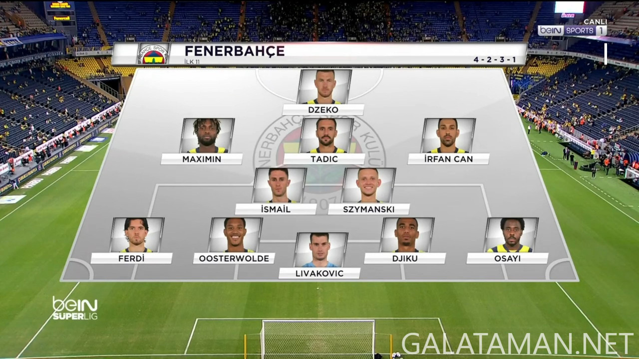 08-10_19-40-00_TR  BEIN SPORTS 1 4K_Fenerbahçe vs Adana Demirspor_fixed.ts_snapshot_00.57.07.187