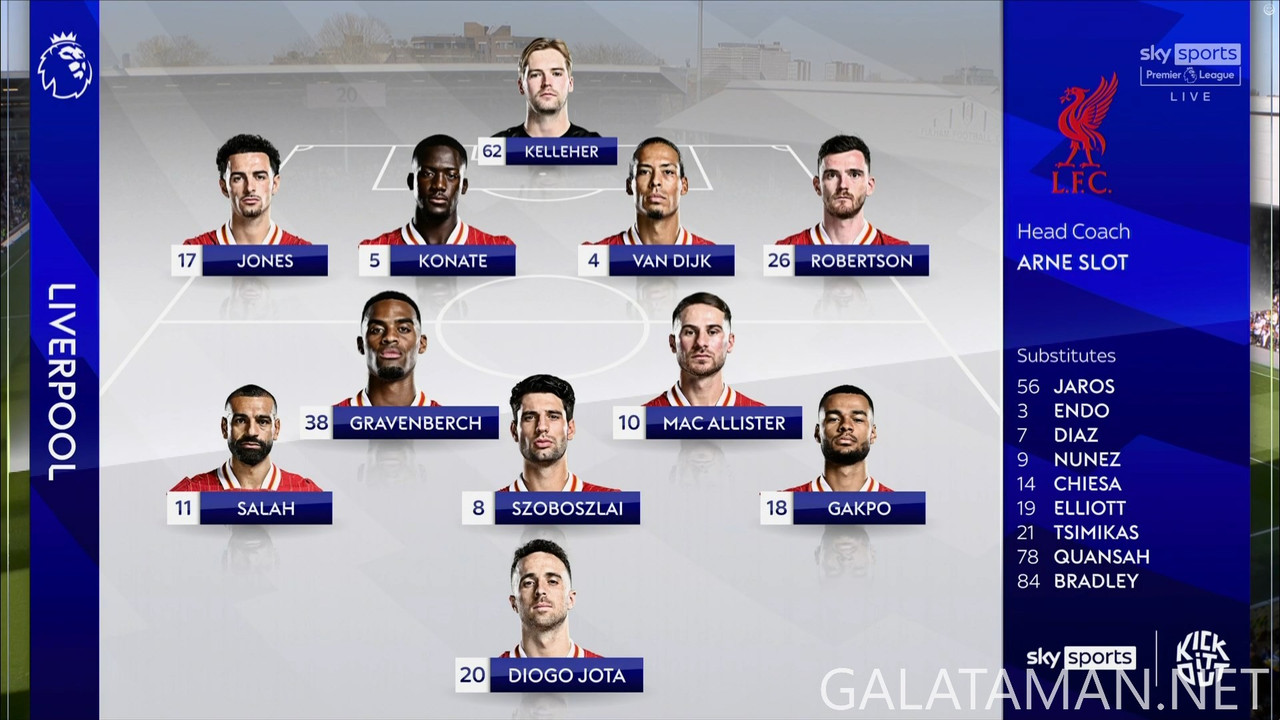 [Image: 20250406-FUL-LIV-EPL-0-1080-mkv-snapshot-08-49-607.jpg]