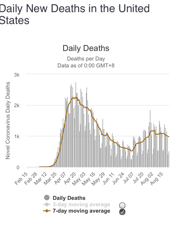 D4B1A0AA-B58F-47DE-A500-02B2C69B8767