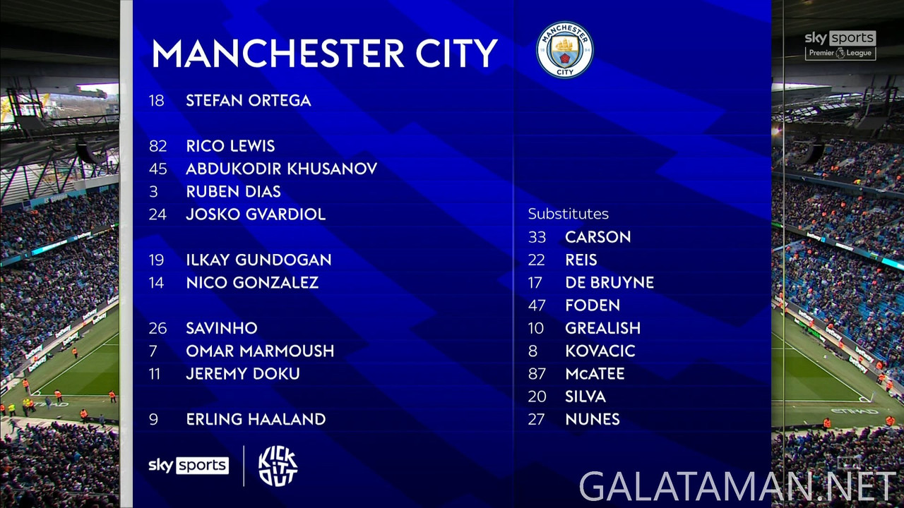 [Image: 03-15-21-15-02-Sky-Sports-Premier-League...53-800.jpg]