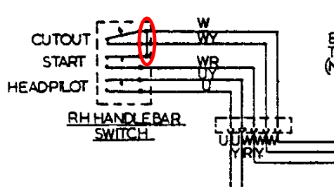 plugs for MK3 handlebar switches