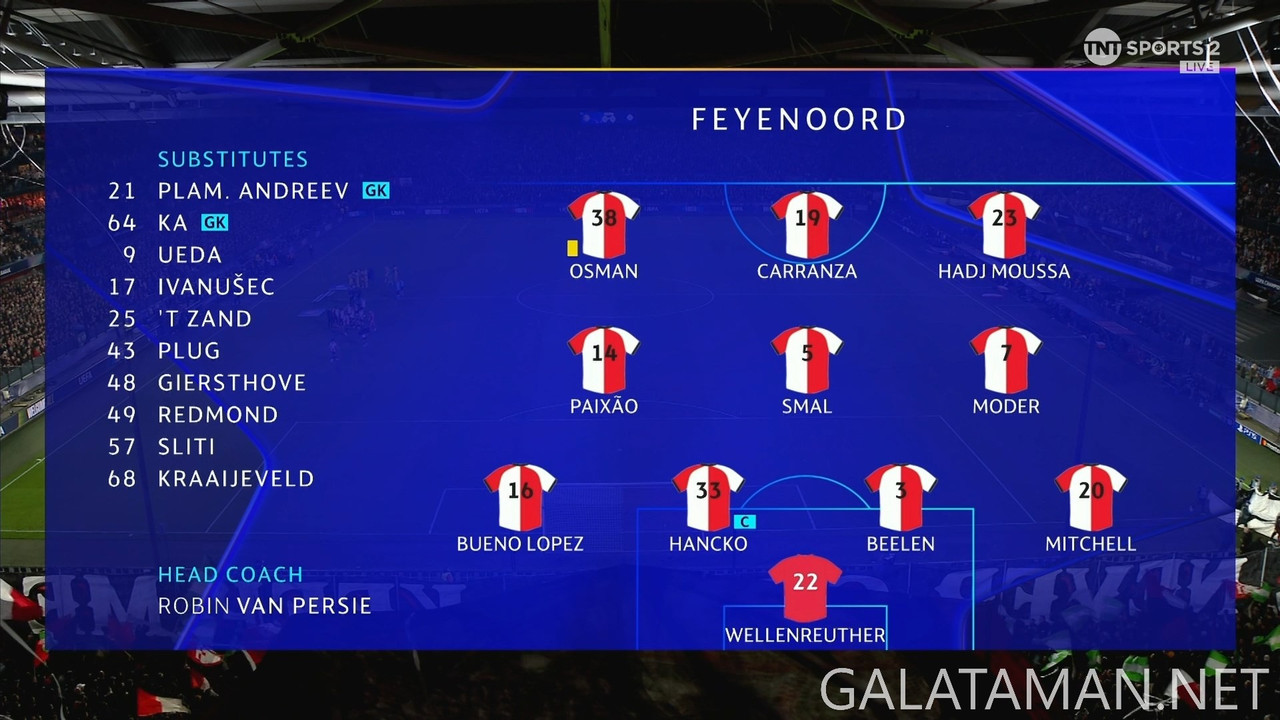 [Image: 03-05-17-55-03-TNT-Sports-2-Feyenoord-vs...47-437.jpg]