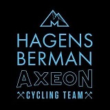 HAGENS BERMAN AXEON CT 2-ha