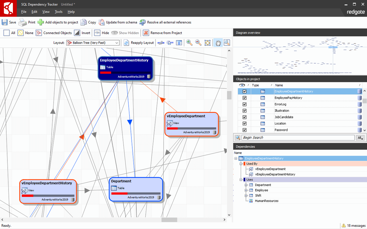 Red Gate SQL Dependency Tracker version 3.3.5.2548 Red Gate SQL Dependency Tracker version 3.3.5.2548