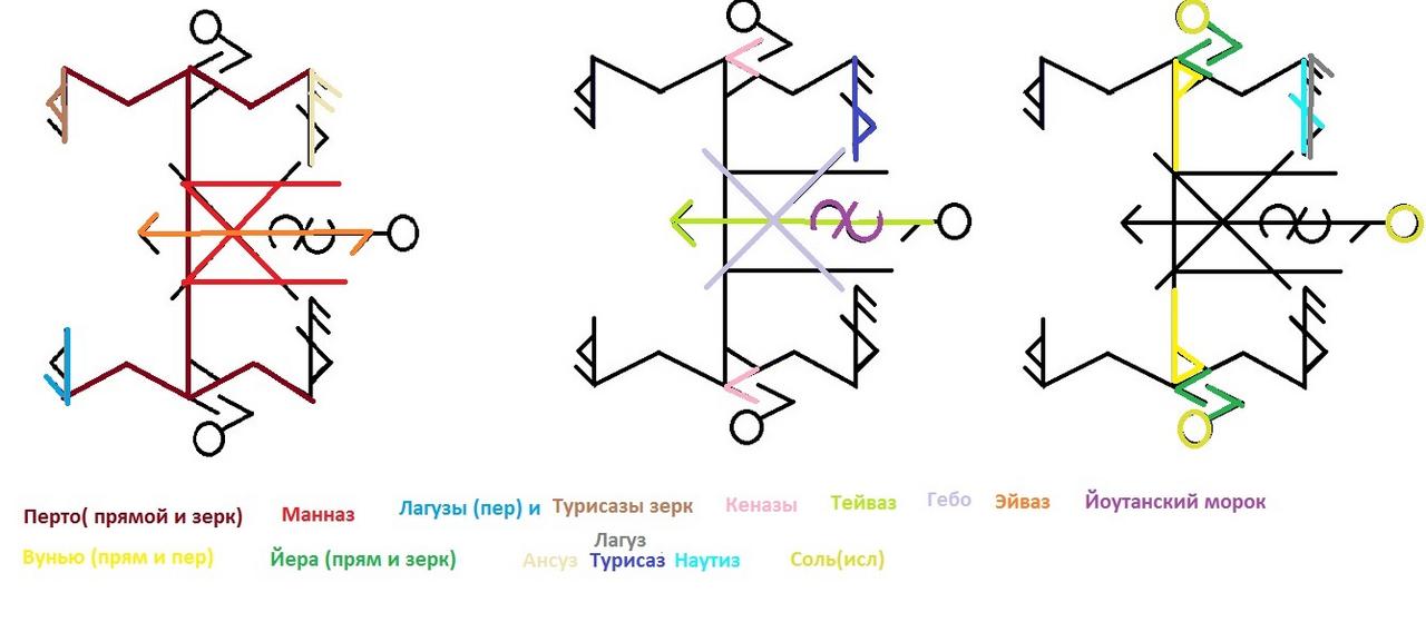 "Суггестолог"- автор Taneev Amsas4