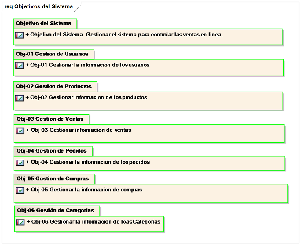 objetivos del sistema