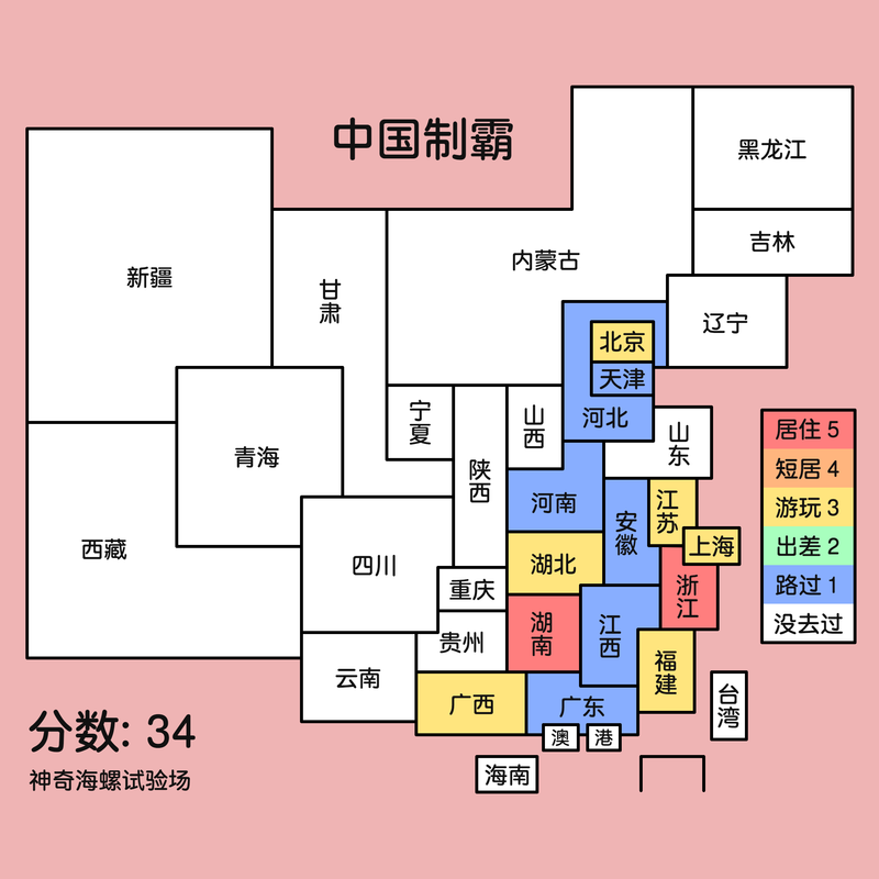 [神奇海螺][中国制霸]