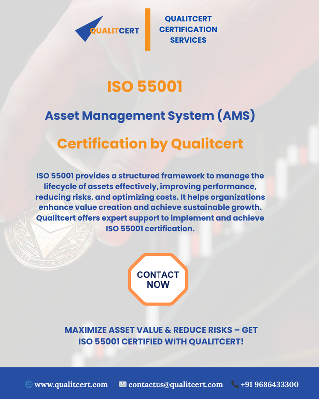 ISO 55001