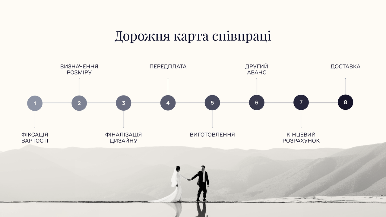 Зображення 34