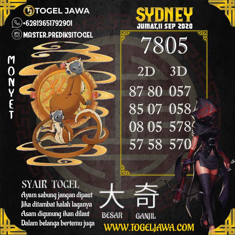 Prediksi Sydney Tanggal 2020-09-11