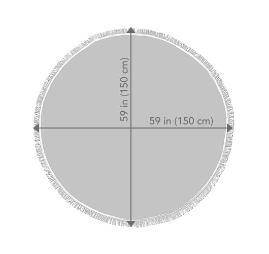 beach blanket size and dimensions