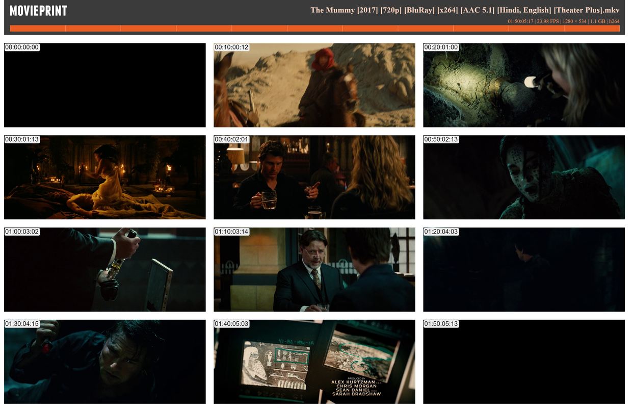 The Mummy [2017] [720p] [BluRay] [x264] [AAC 5.1] [Hindi, English] [Theater Plus]