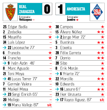 Seleccionadores - 15ª Jornada - Página 3 S03-P09