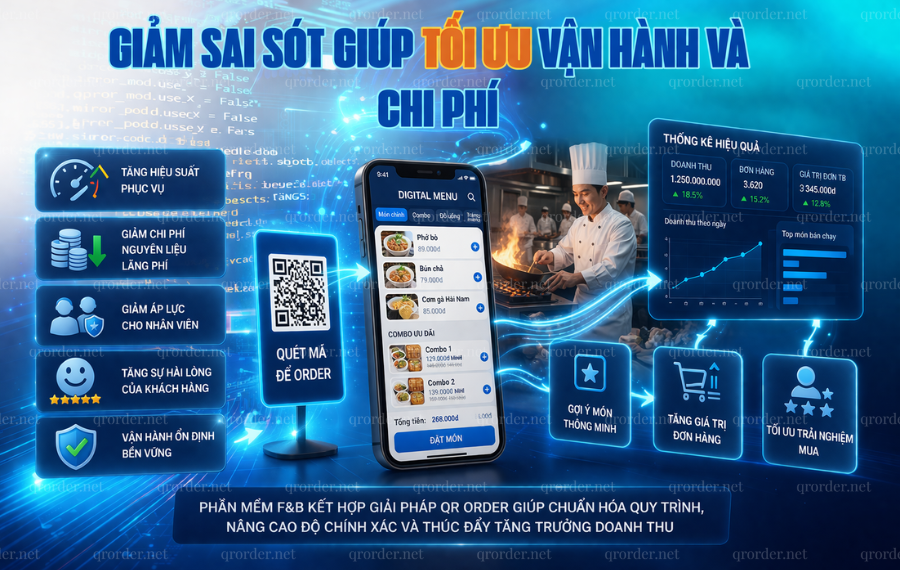 Giam-sai-sot-giup-toi-uu-van-hanh-va-chi-phi.png