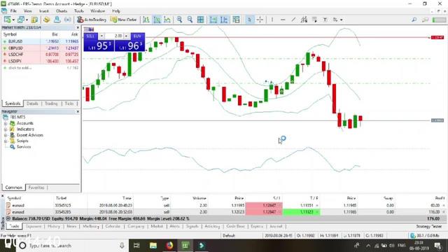 [Image: G-PLearn-Pro-Forex-Trading-In-3-Days-Master-Program.jpg]