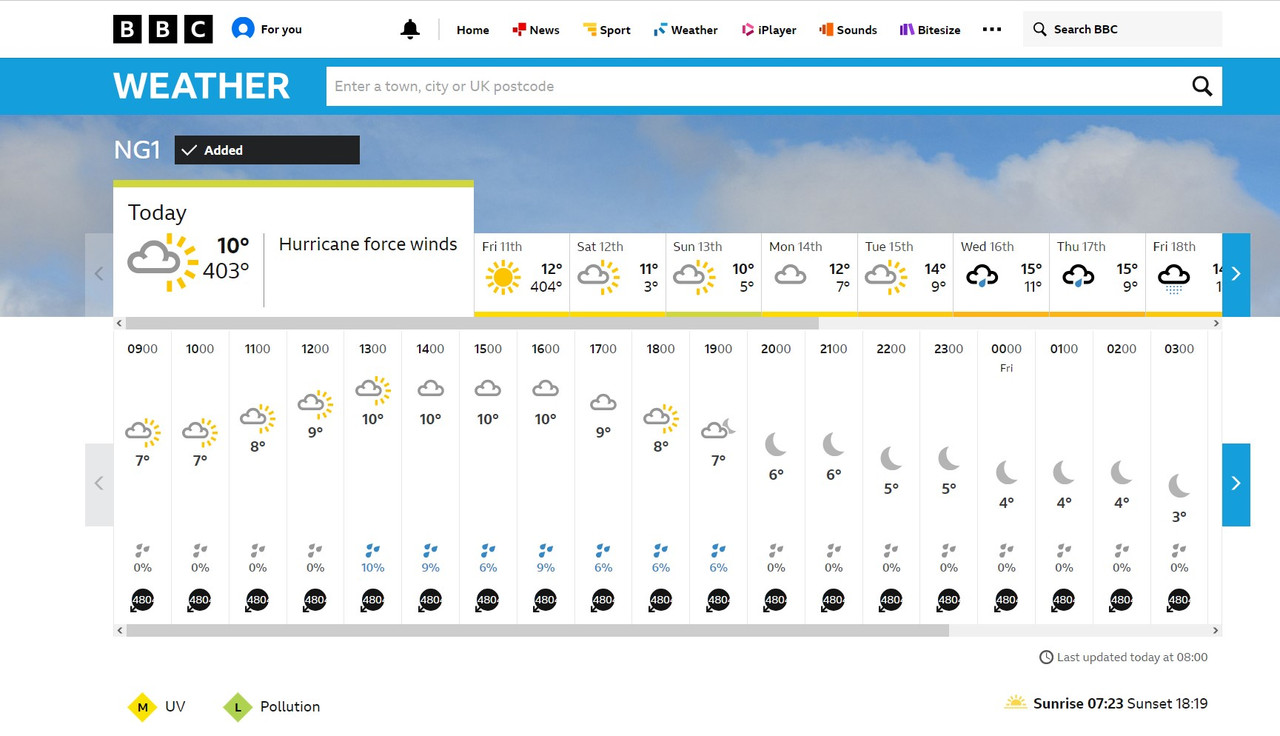 O/T BBC Warns hurricanes in Mapperley