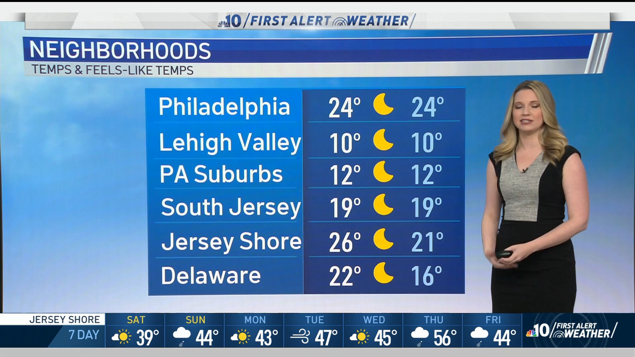12.19 - 10.00.00 - NBC10 News Today Weekend at 5am..ts_snapshot_00.34.51.103