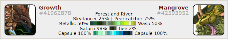 growth-and-mangrove.png