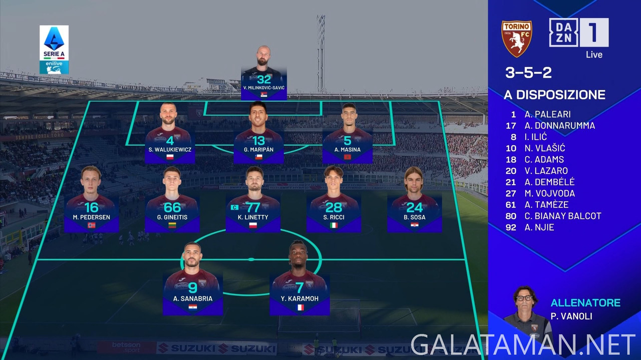 [Image: 12-21-14-45-01-IT-ZONA-DAZN-FHD-ts-snaps...45-993.jpg]
