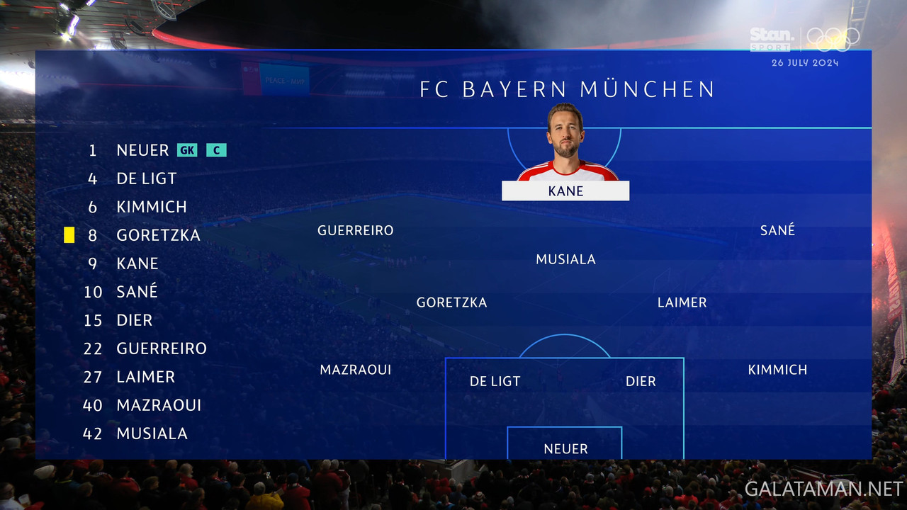 [Image: 04-17-20-40-10-Stan-AU-Event-8-Bayern-Mu...36-492.jpg]