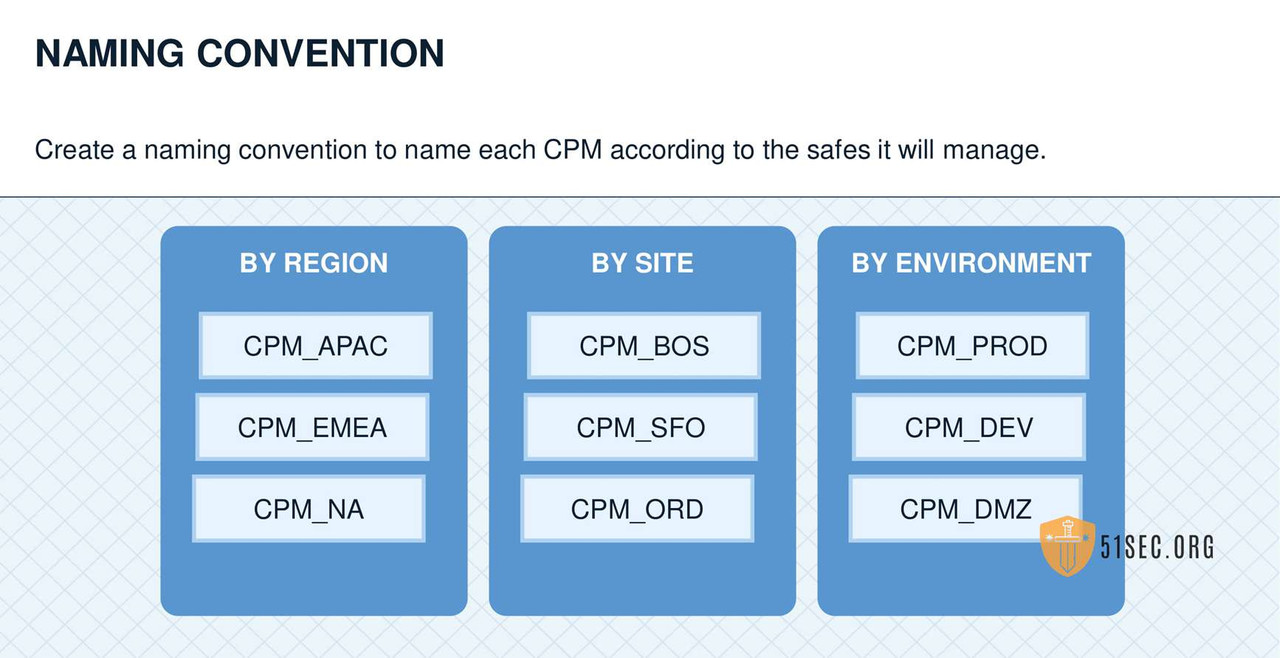 03WS-PAS-Install-CPM and PVWA-67