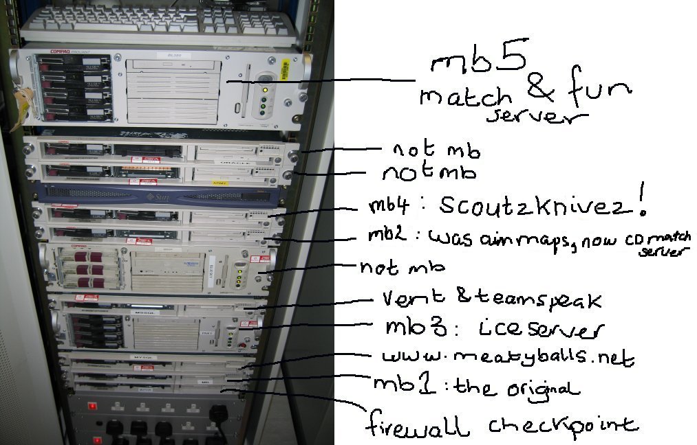 mb-server.jpg