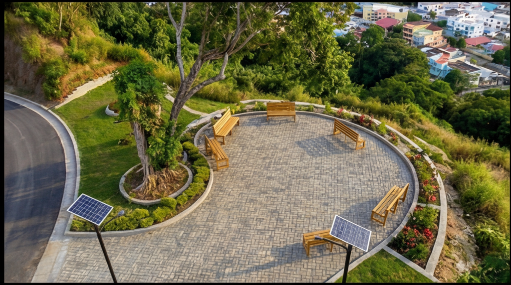 Visualización Mirador