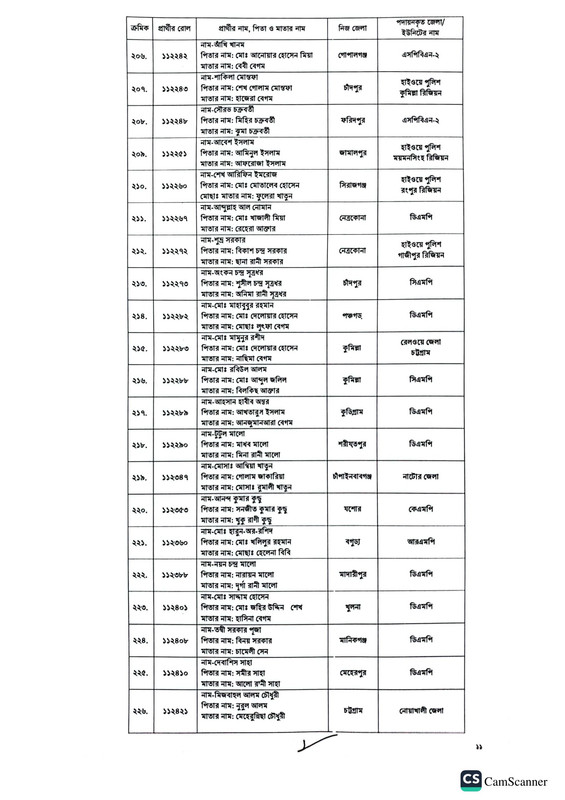 Police-Sergeant-Job-Appointment-Letter-2023-PDF-11