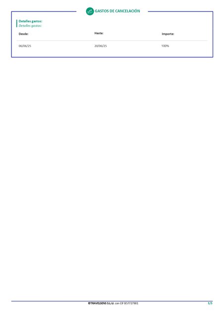 Hotel Iberostar Selection Ensenachos - Blogs de Cuba - DIA 0 - PREPARATIVOS (6)