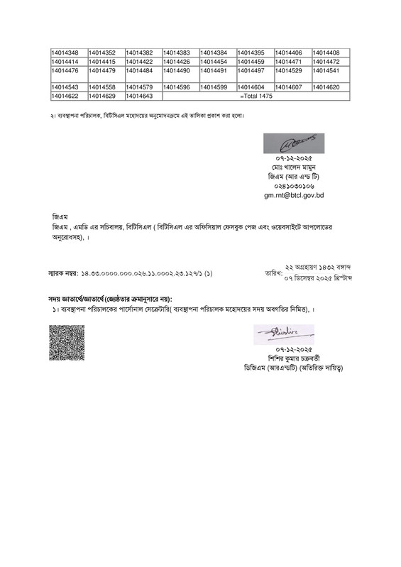 BTCL-Exam-Result-2025-PDF-5