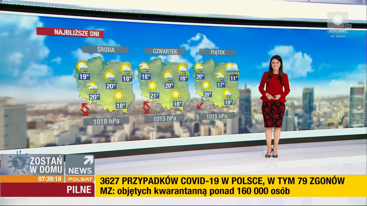 5 04 2020 daria wasiewska polsat 6