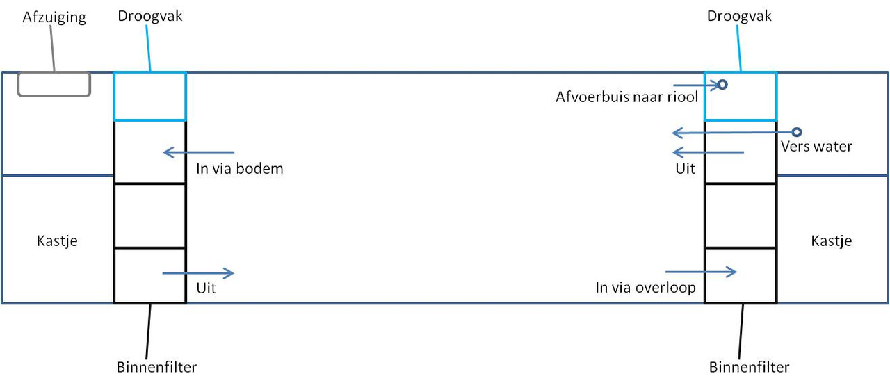 68996F5E-AA87-4885-929F-A97098EC3194