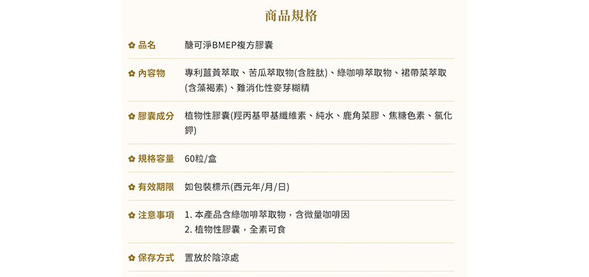 【晶璽生技】醣可淨BMEP複方膠囊（安唐神器）成分