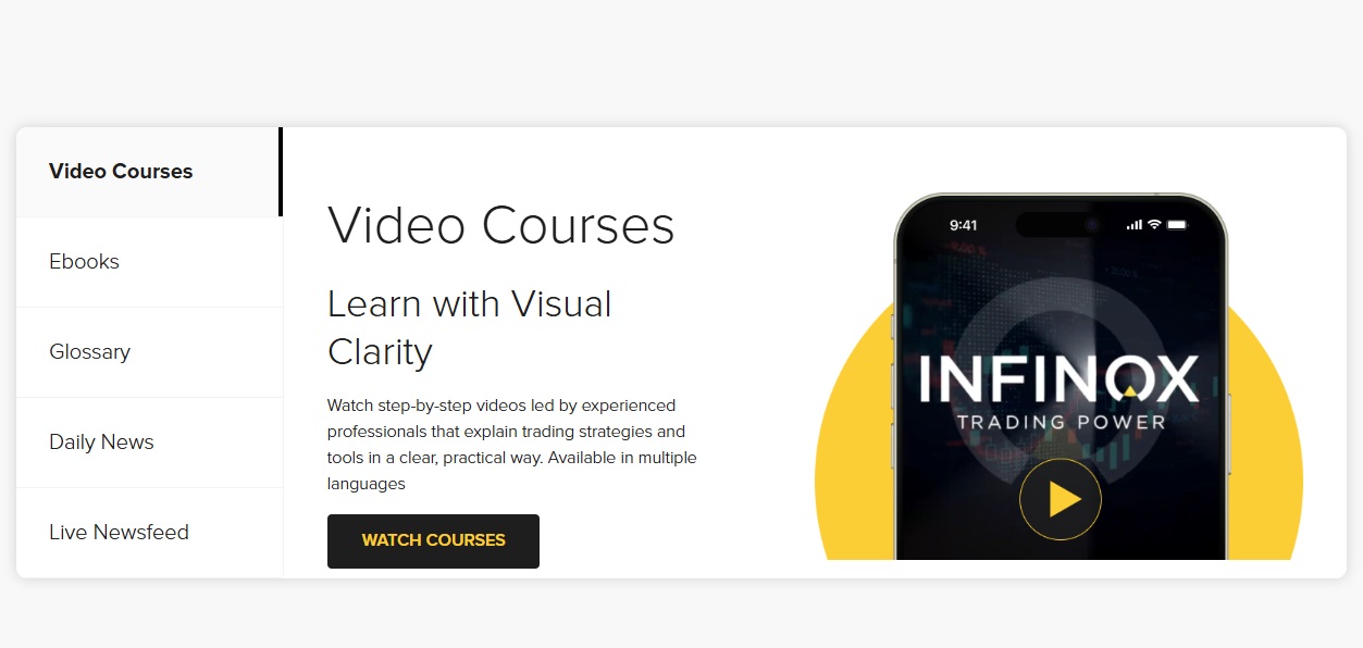 Infinox education hub with video courses and trading learning resources.