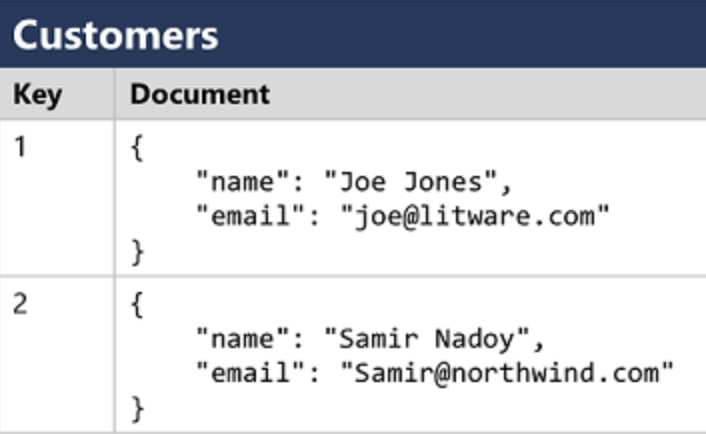 Screenshot-2024-07-22-at-11-18-15-AM.png