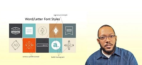 Branding Toolkit – Logo Design Masterclass