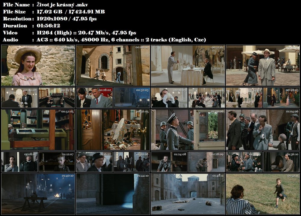 Re: Život je krásný / Life Is Beautiful (1997)