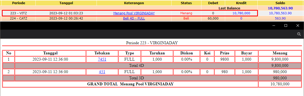 Bukti JP togel hari ini