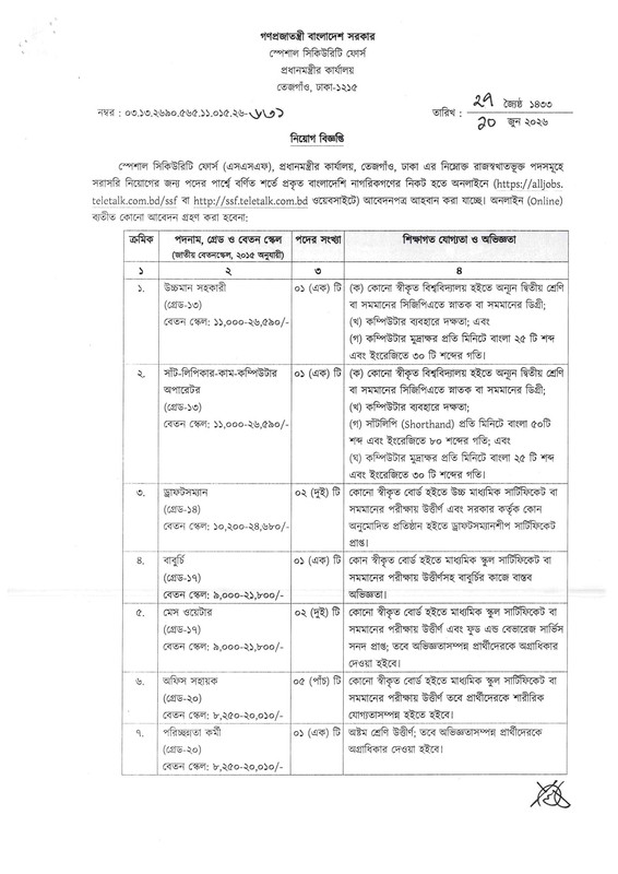 SSF-Job-Circular-2026-PDF-1