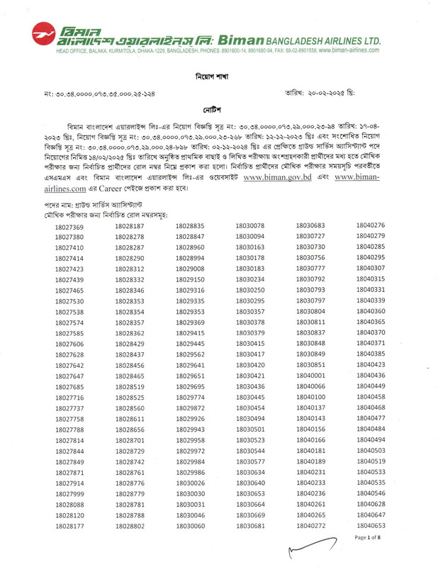 Biman-Bangladesh-Airlines-Ground-Service-Assistant-Exam-Result-2025-PDF-1