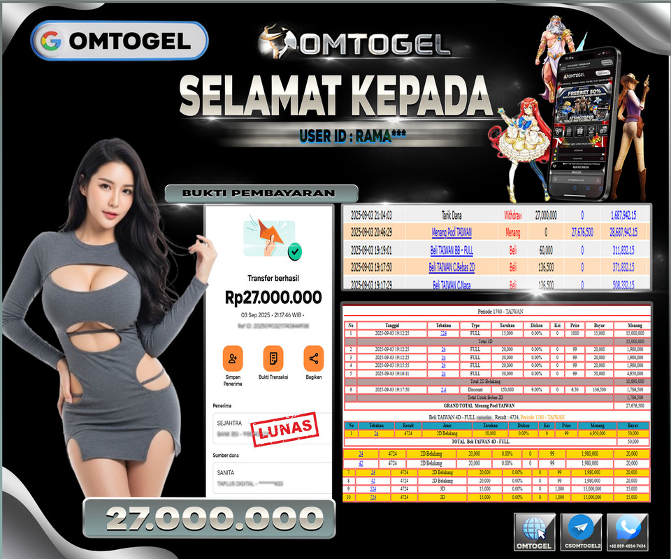 OMTOGEL JACKPOT TAIWAN 3D 2D 27 JUTA DI BAYAR LUNAS ,-