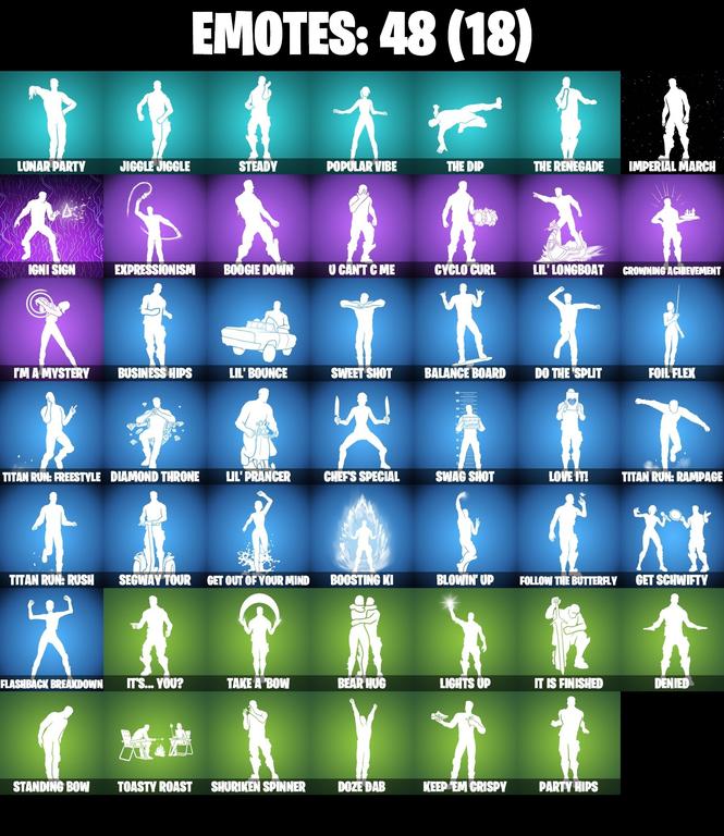 emotes comp