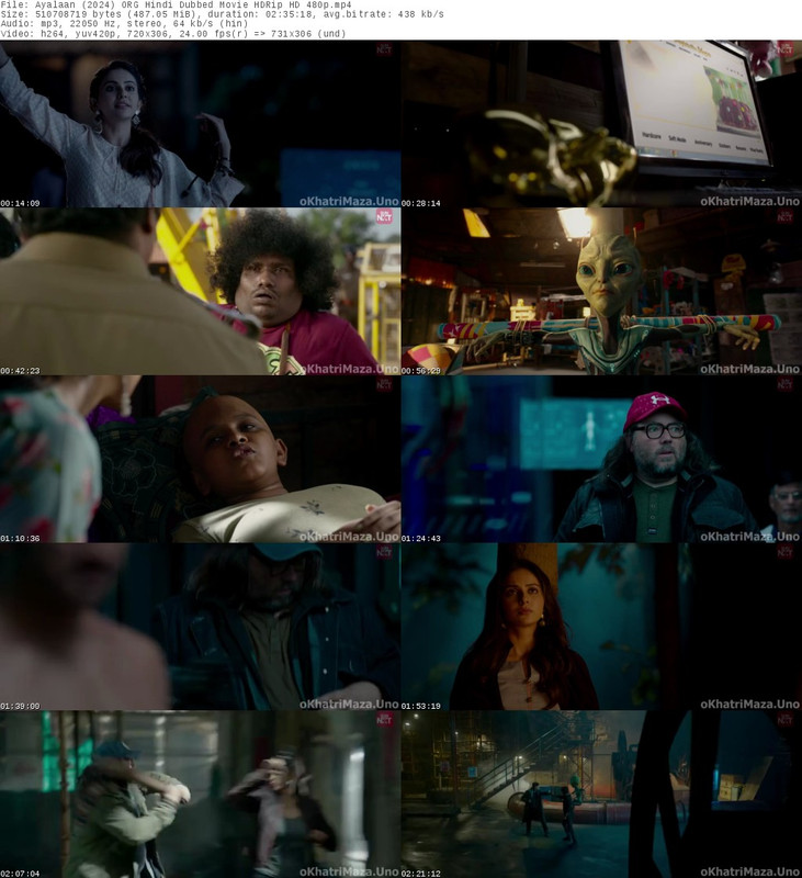 Ayalaan (2024) ORG Hindi Dubbed Movie HDRip HD 480p_s