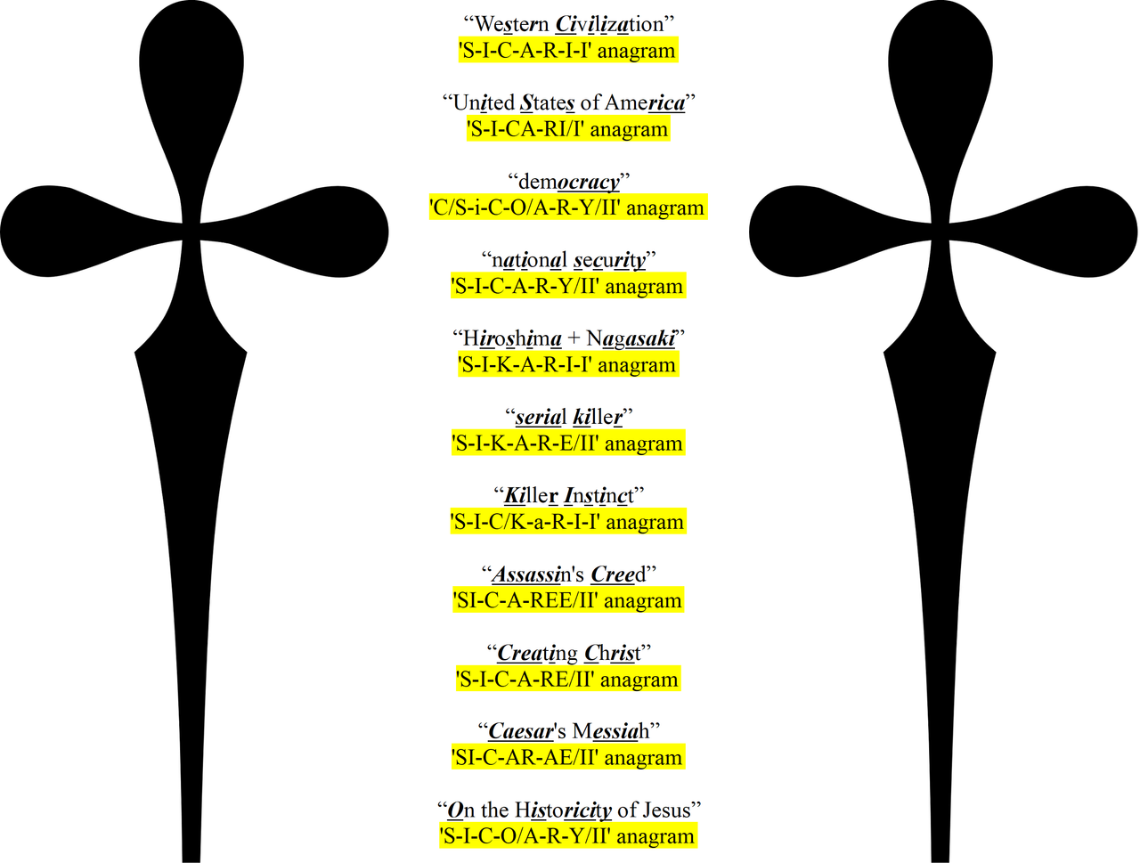 Sicarii Anagrams