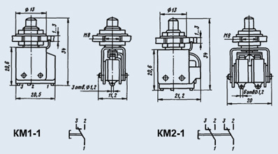 km1