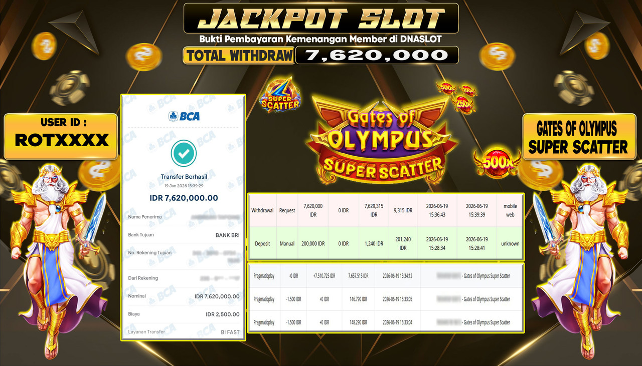 JACKPOT SLOT GATES OF OLYMPUS SUPER SCATTER 19 JUNE 2026