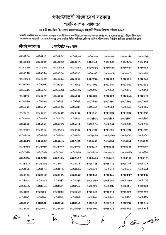 Primary-MCQ-Exam-Result-2026-PDF-084